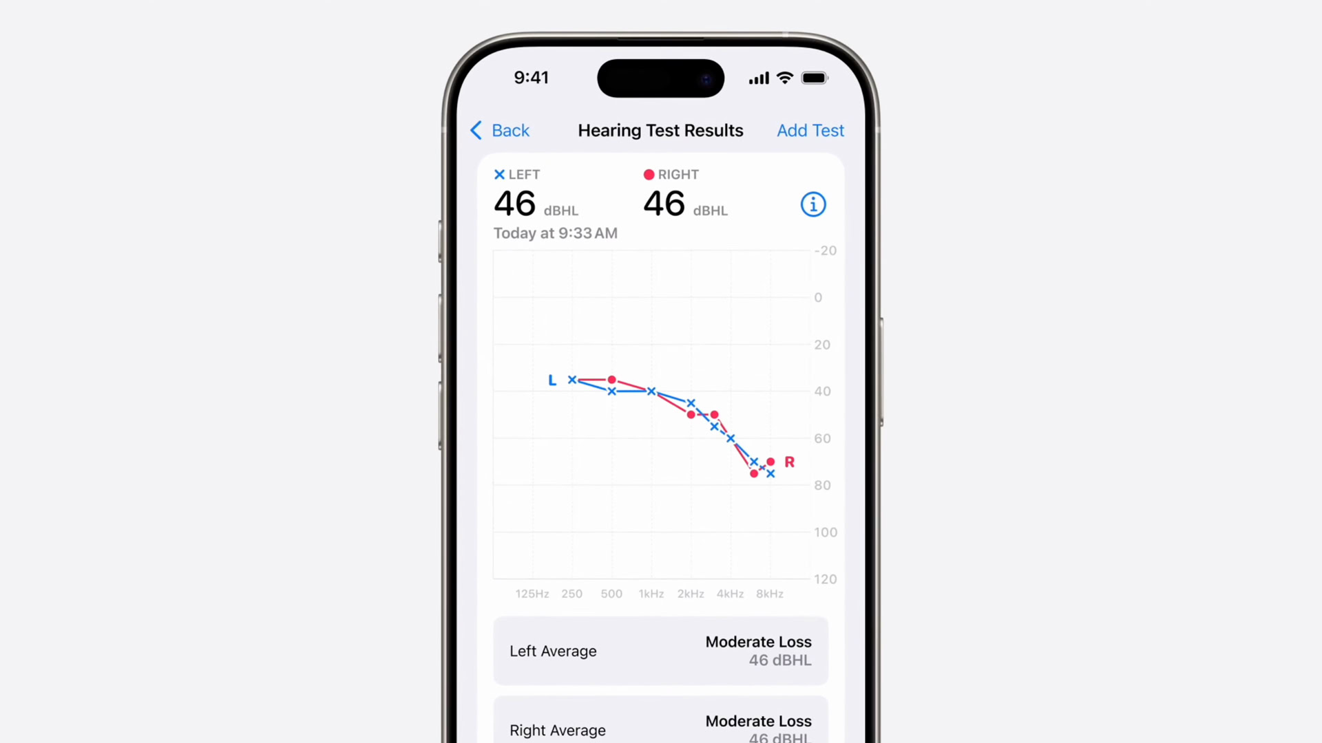 apple-audiogram A manufacturer render showing an example audiogram taken by Apple's Health app.